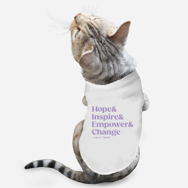 Inspire-cat basic pet tank-Laura's House