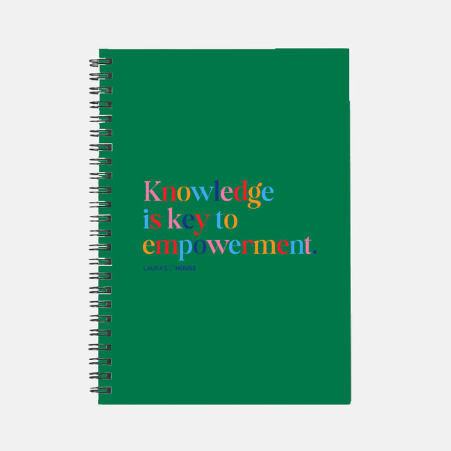 Knowledge-none dot grid notebook-Laura's House