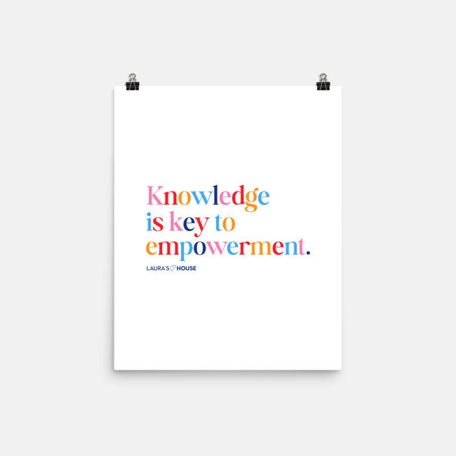 Knowledge-none matte poster-Laura's House
