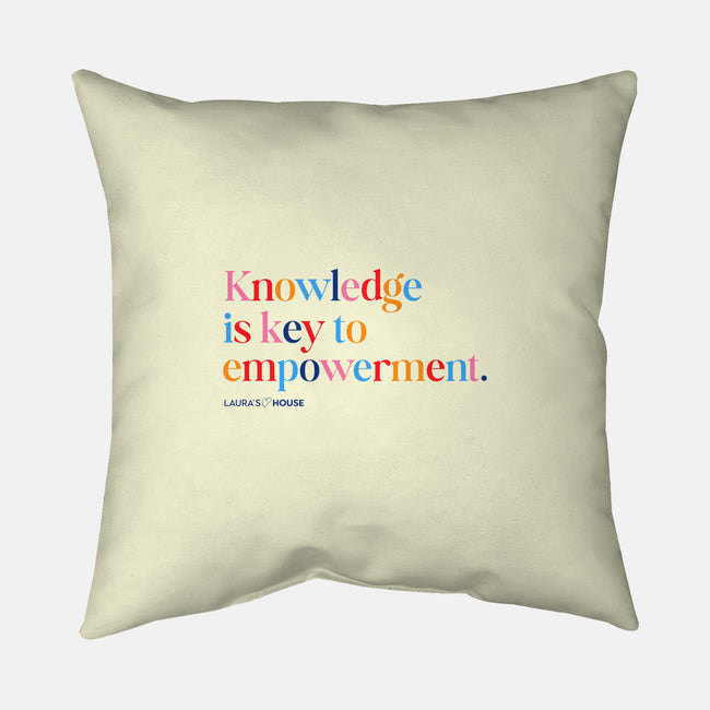 Knowledge-none non-removable cover w insert throw pillow-Laura's House