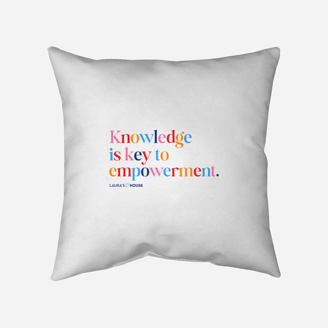 Knowledge-none non-removable cover w insert throw pillow-Laura's House
